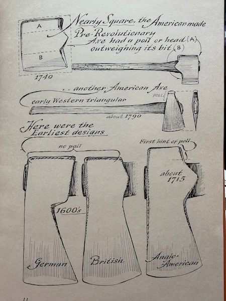 Museum of Early American Tools by Eric Sloane axe page