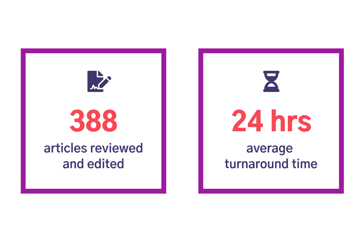 Uber Metrics-Padding